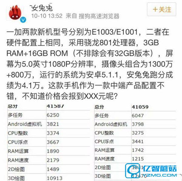 這配置什麼時候上市