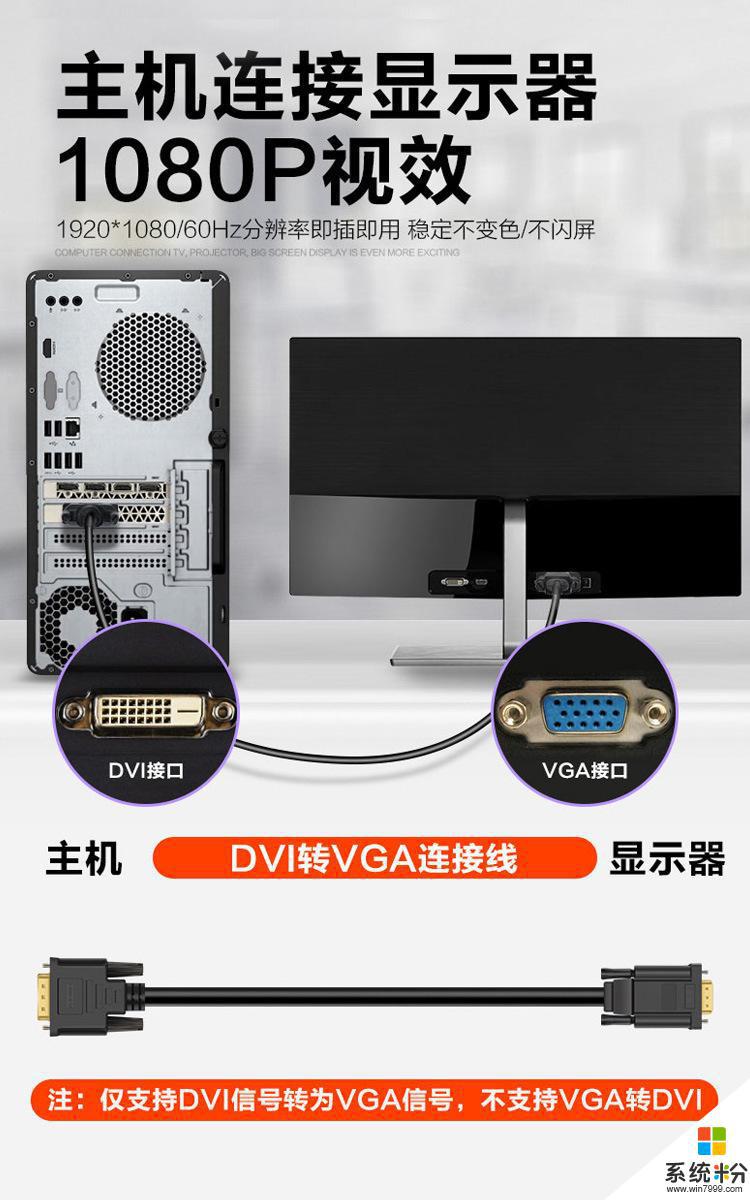 手機dvi設置教程